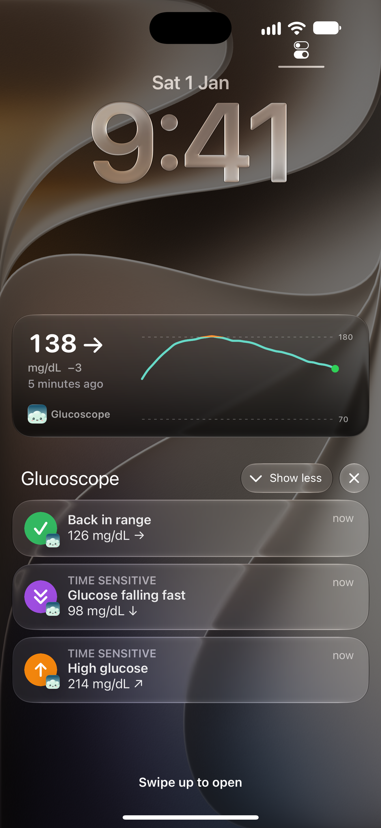 Alerts on the Lock Screen